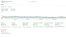Jak udělat web, který bude fungovat a co to vlastně obnáší se dozvíte na Marketing Mixu Praha Jak udělat web, který bude fungovat a co to vlastně obnáší se dozvíte na Marketing Mixu Praha