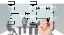 Marketingové databáze, s.r.o. - větší a efektivnější byznys Marketingové databáze, s.r.o. - větší a efektivnější byznys